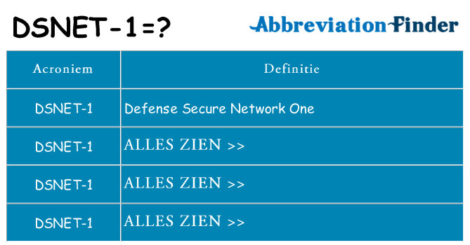 Wat staat dsnet-1 voor