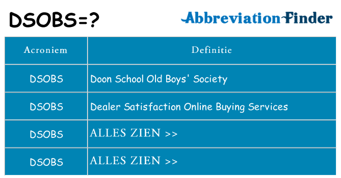 Wat staat dsobs voor