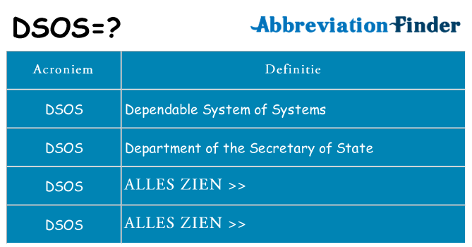Wat staat dsos voor