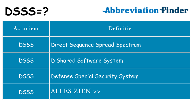 Wat staat dsss voor
