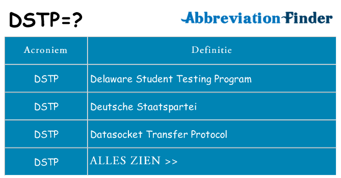 Wat staat dstp voor