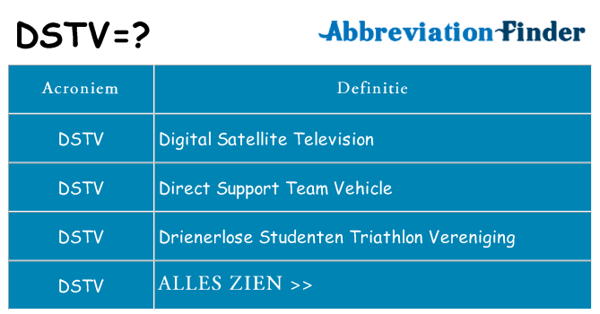 Wat staat dstv voor