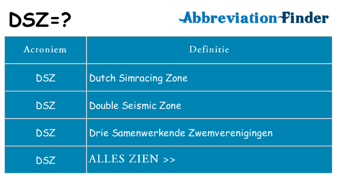 Wat staat dsz voor