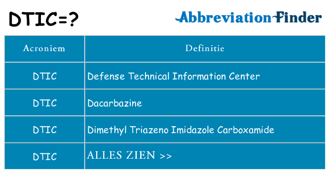 Wat staat dtic voor