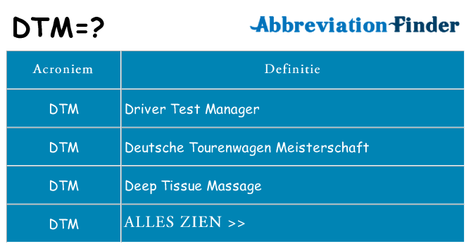 Wat staat dtm voor