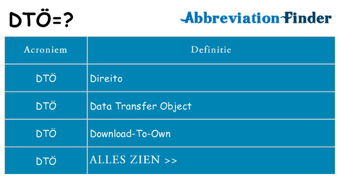 Wat staat dto voor