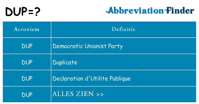 Wat staat dup voor