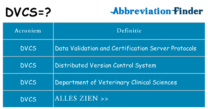 Wat staat dvcs voor