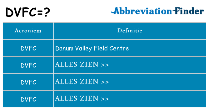 Wat staat dvfc voor