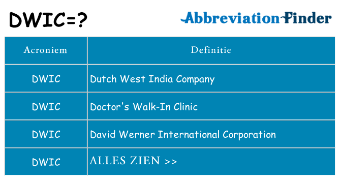 Wat staat dwic voor