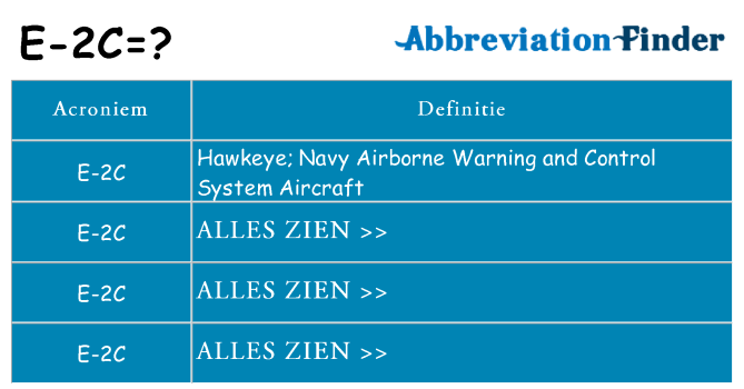 Wat staat e-2c voor