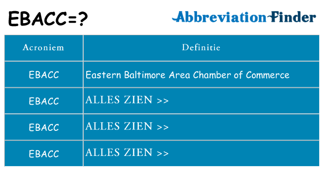 Wat staat ebacc voor