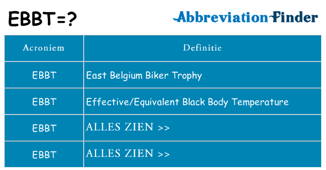 Wat staat ebbt voor