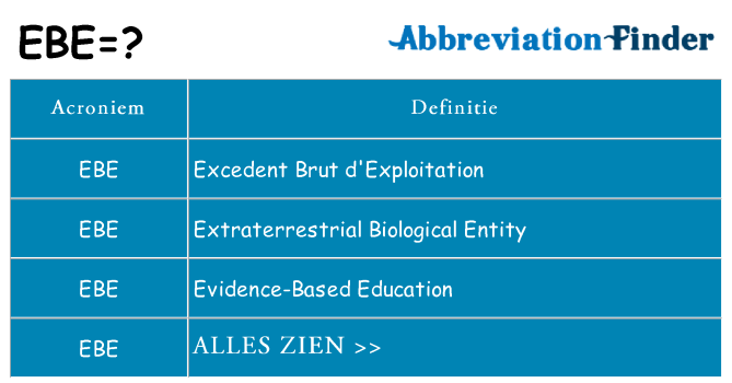 Wat staat ebe voor
