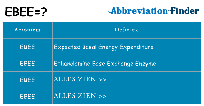 Wat staat ebee voor