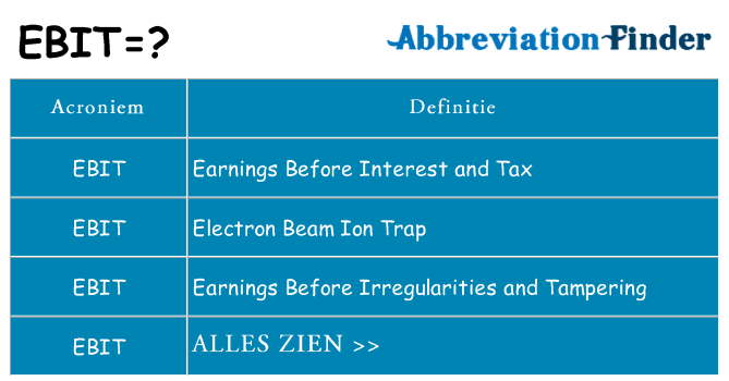 Wat staat ebit voor