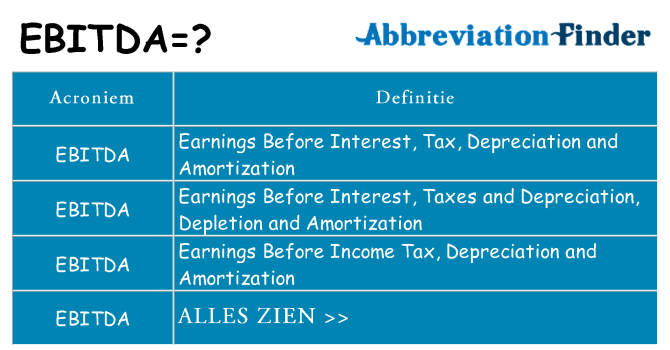 Wat staat ebitda voor