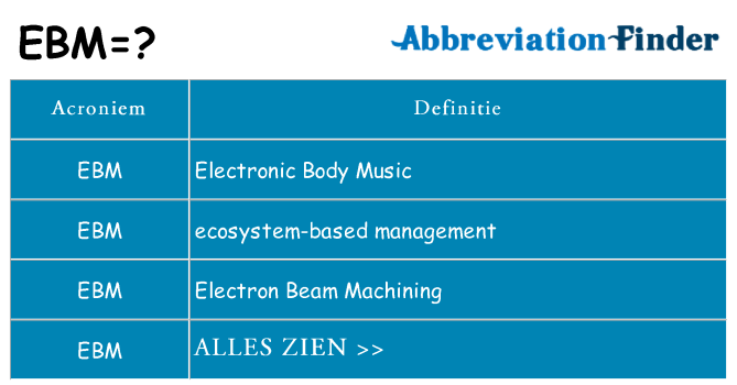 Wat staat ebm voor