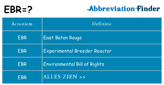 Wat staat ebr voor