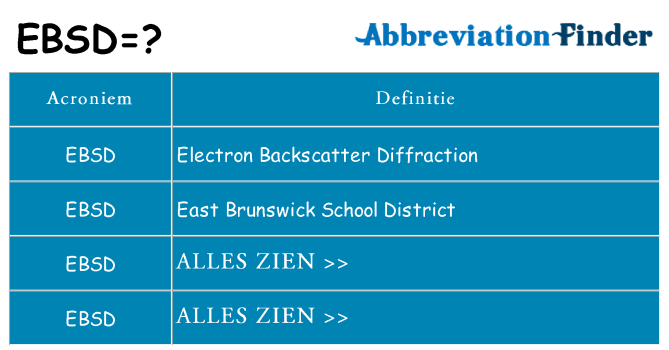 Wat staat ebsd voor