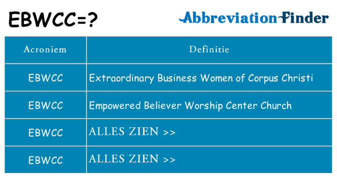 Wat staat ebwcc voor