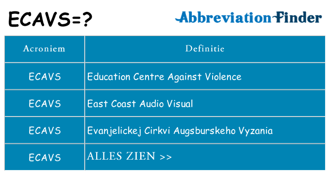 Wat staat ecavs voor
