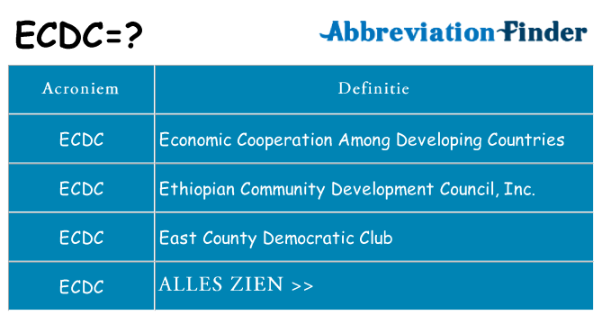 Wat staat ecdc voor