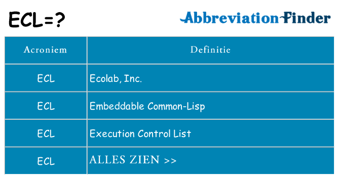 Wat staat ecl voor
