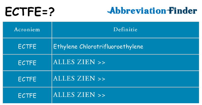 Wat staat ectfe voor