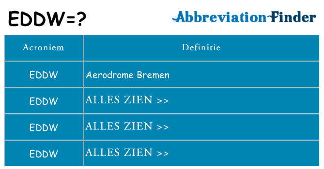 Wat staat eddw voor