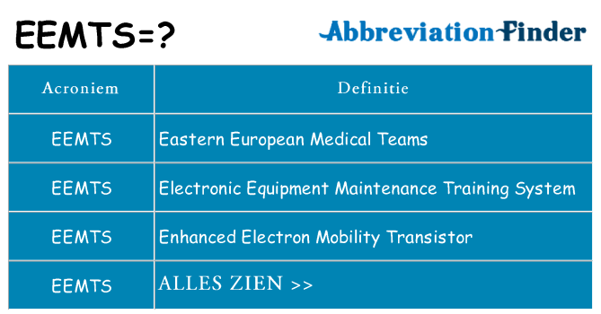 Wat staat eemts voor