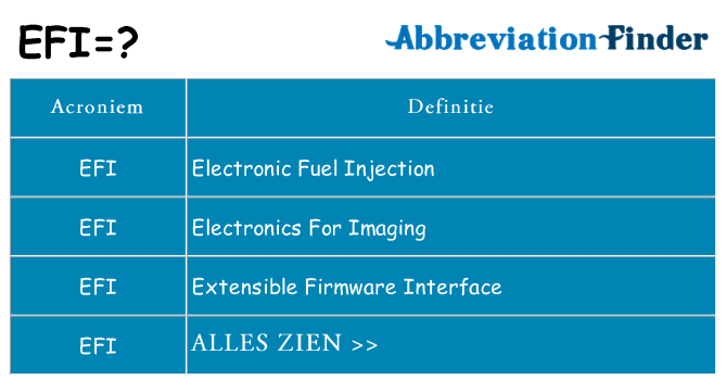 Wat staat efi voor
