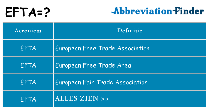 Wat staat efta voor