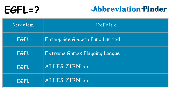 Wat staat egfl voor