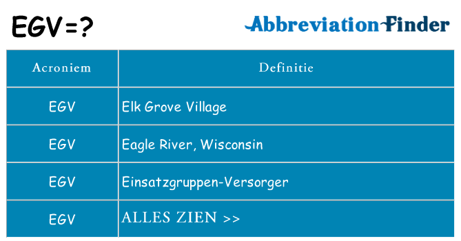 Wat staat egv voor