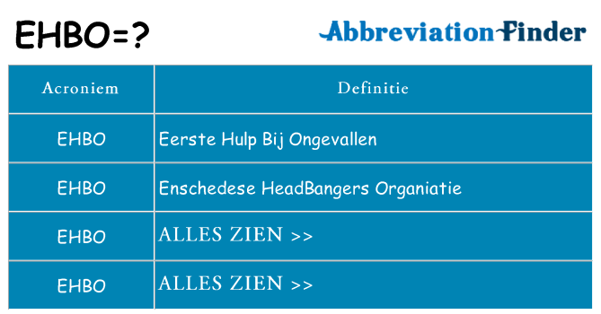 Wat staat ehbo voor