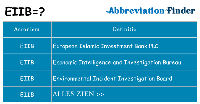 Wat staat eiib voor