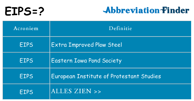 Wat staat eips voor