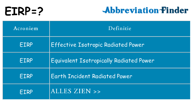 Wat staat eirp voor
