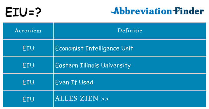 Wat staat eiu voor