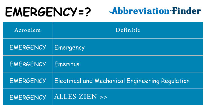 Wat staat emergency voor