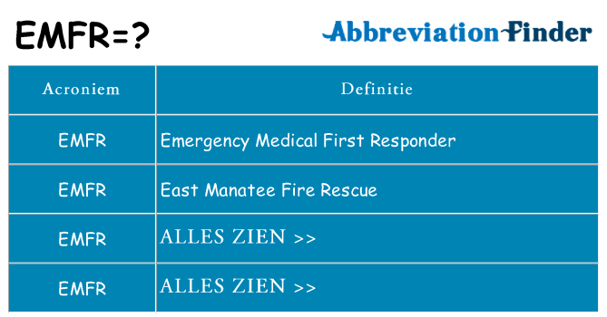 Wat staat emfr voor