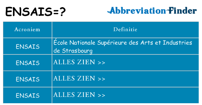 Wat staat ensais voor