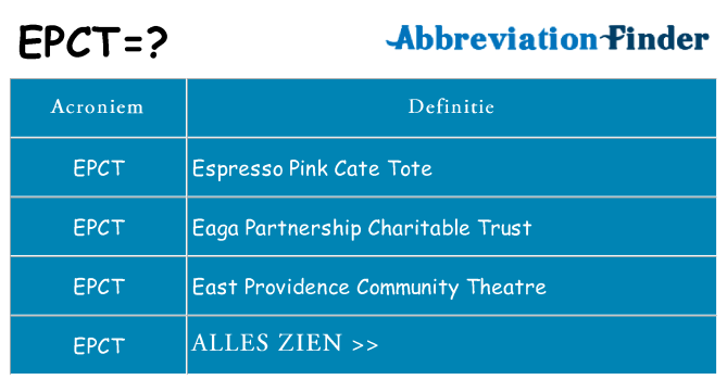 Wat staat epct voor