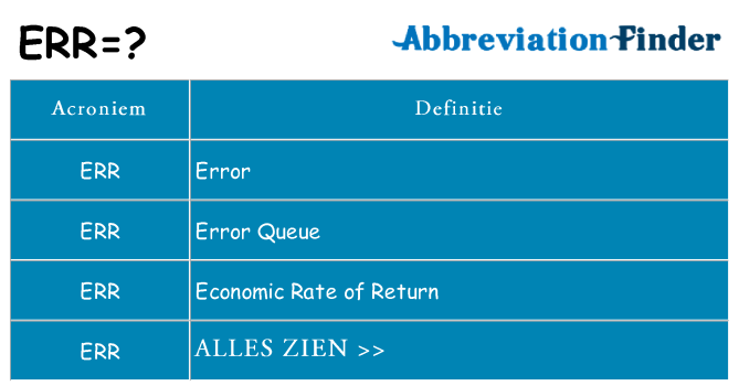 Wat betekent ERR?
