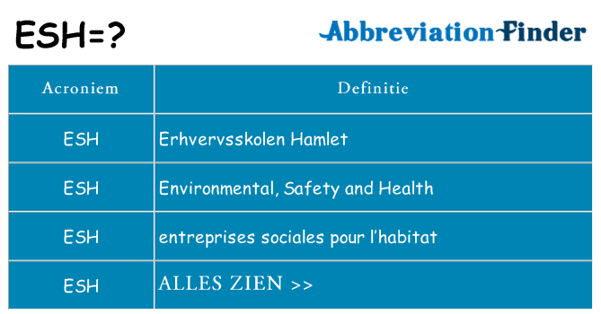 Wat staat esh voor
