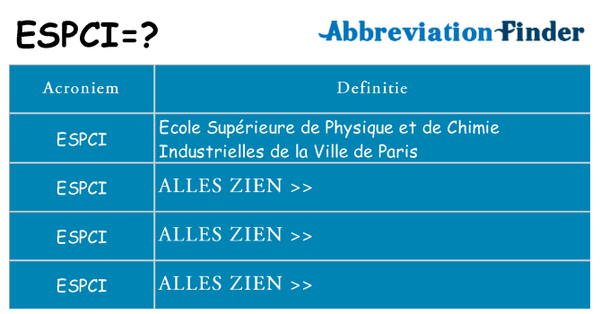 Wat staat espci voor