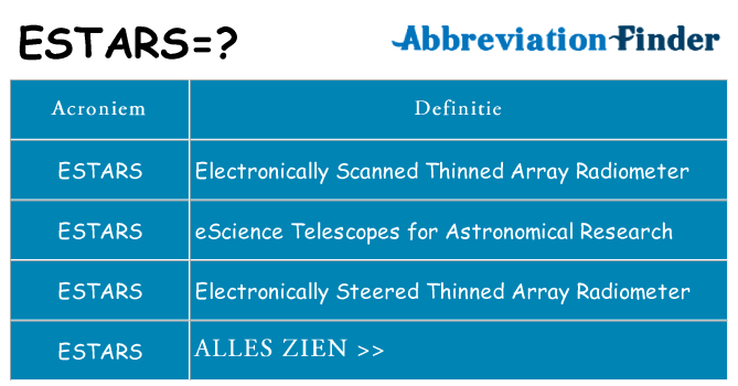 Wat staat estars voor