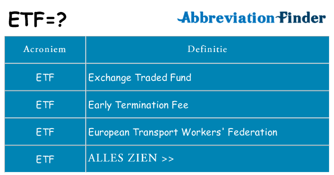 Wat staat etf voor
