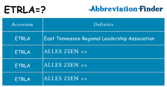 Wat staat etrla voor